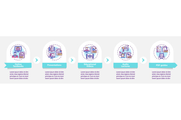 Download Online Teaching Digital Resources - Digital resources Collection